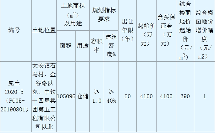 1587346597887874.png 5-2.png